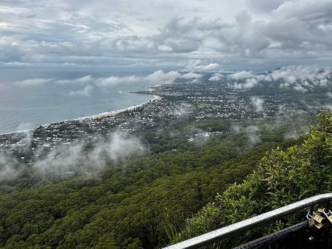 Russian Guides Australia-悉尼必去景点