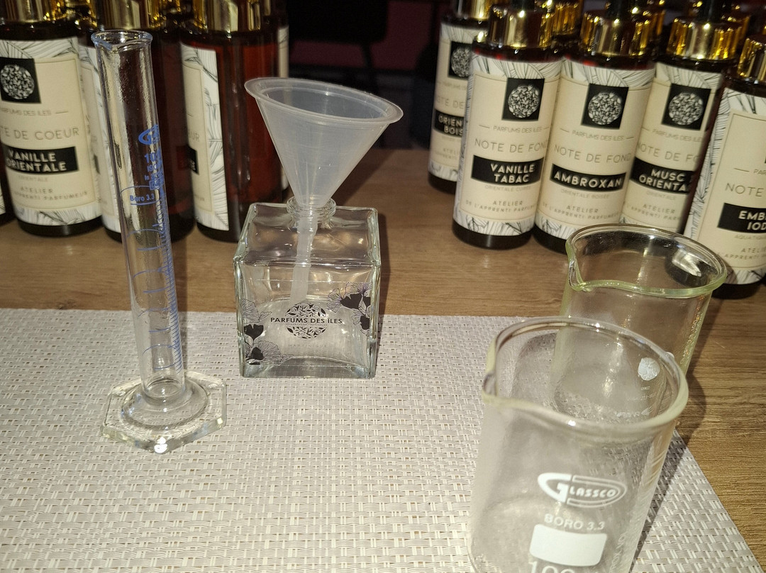 Parfums des îles-圣吕斯必去景点