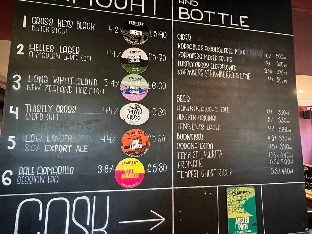 Cross Keys Inn主图