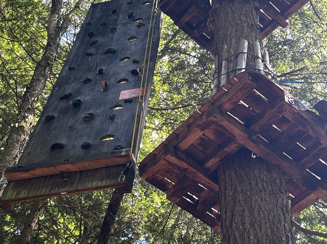 Ramblewild-Lanesborough必去景点