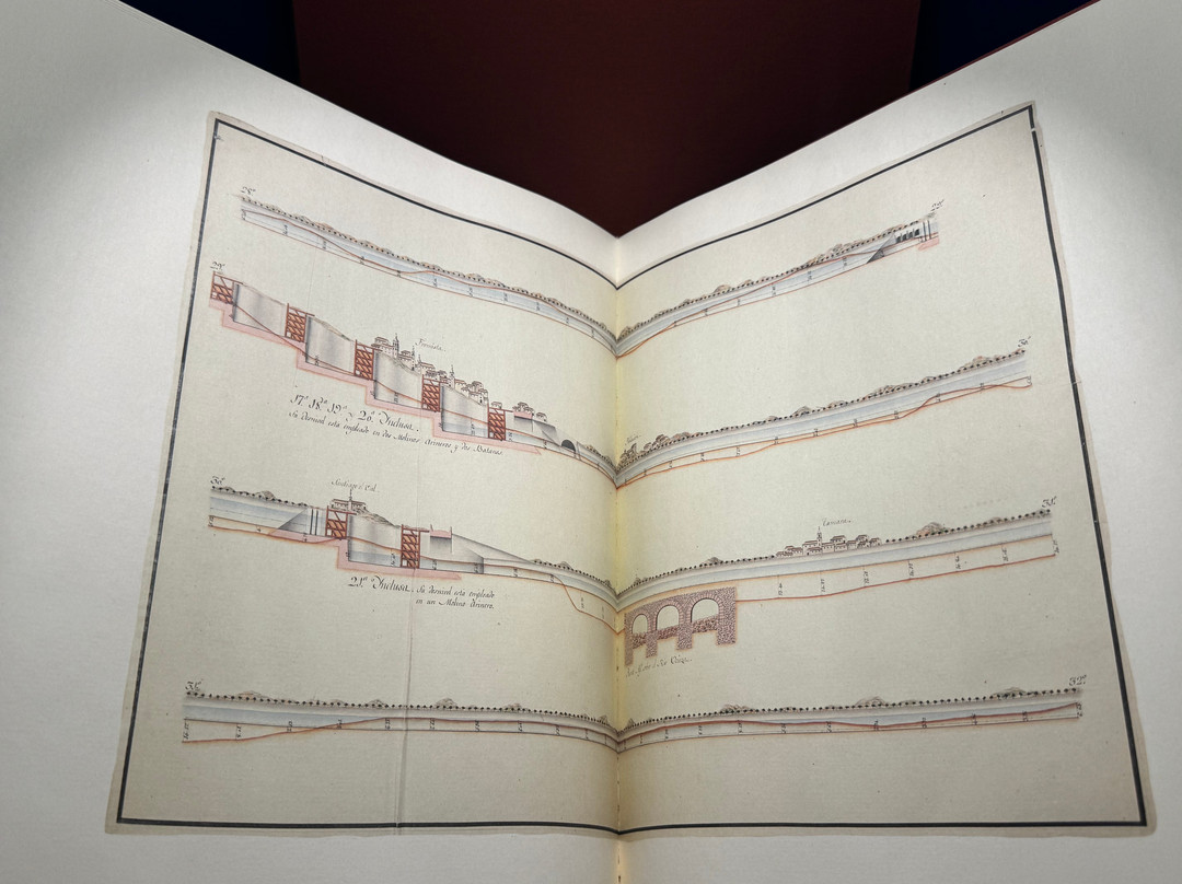 Museo del Canal-Villaumbrales必去景点