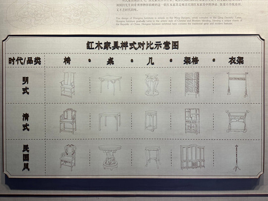 常州市博物馆-常州市必去景点