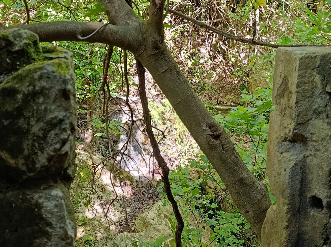 Gorge of Mili-Myli必去景点