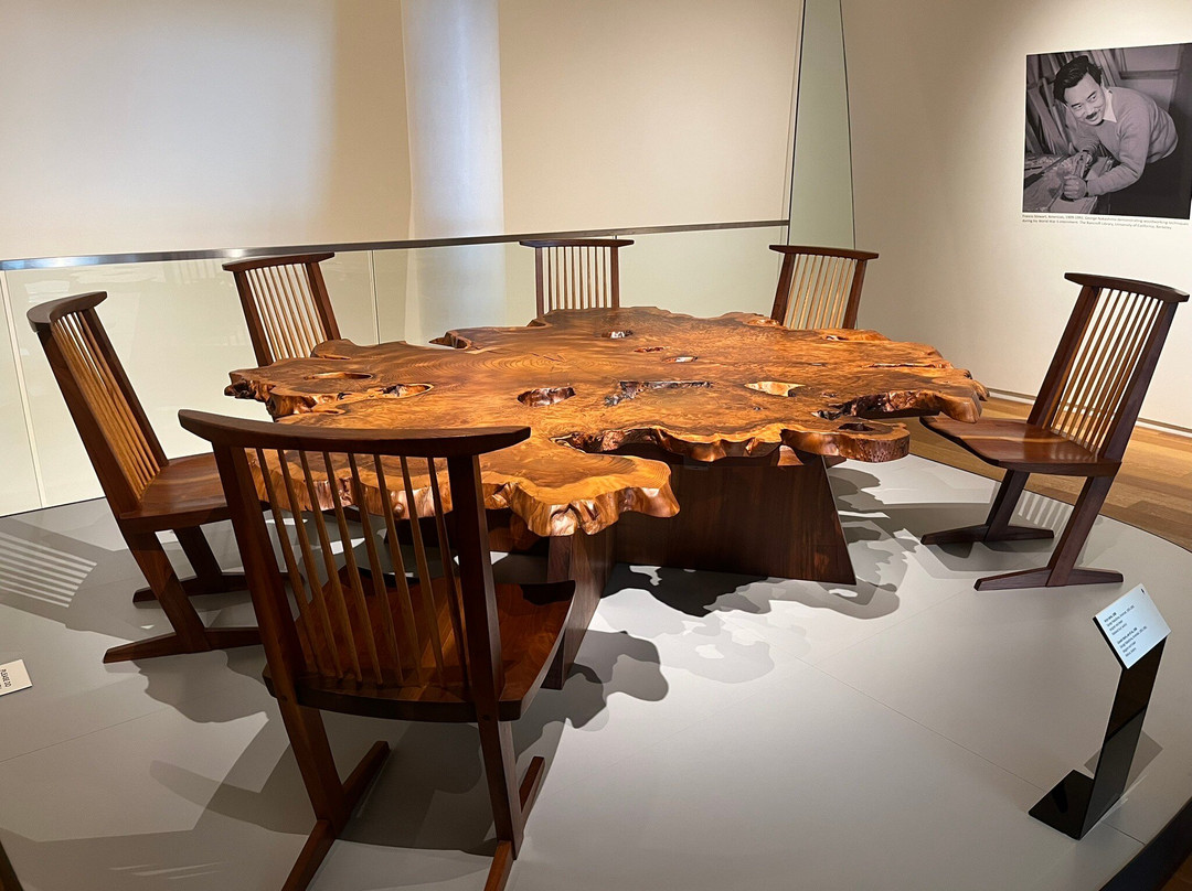 Museum of the American Arts & Crafts Movement-圣彼德斯堡必去景点