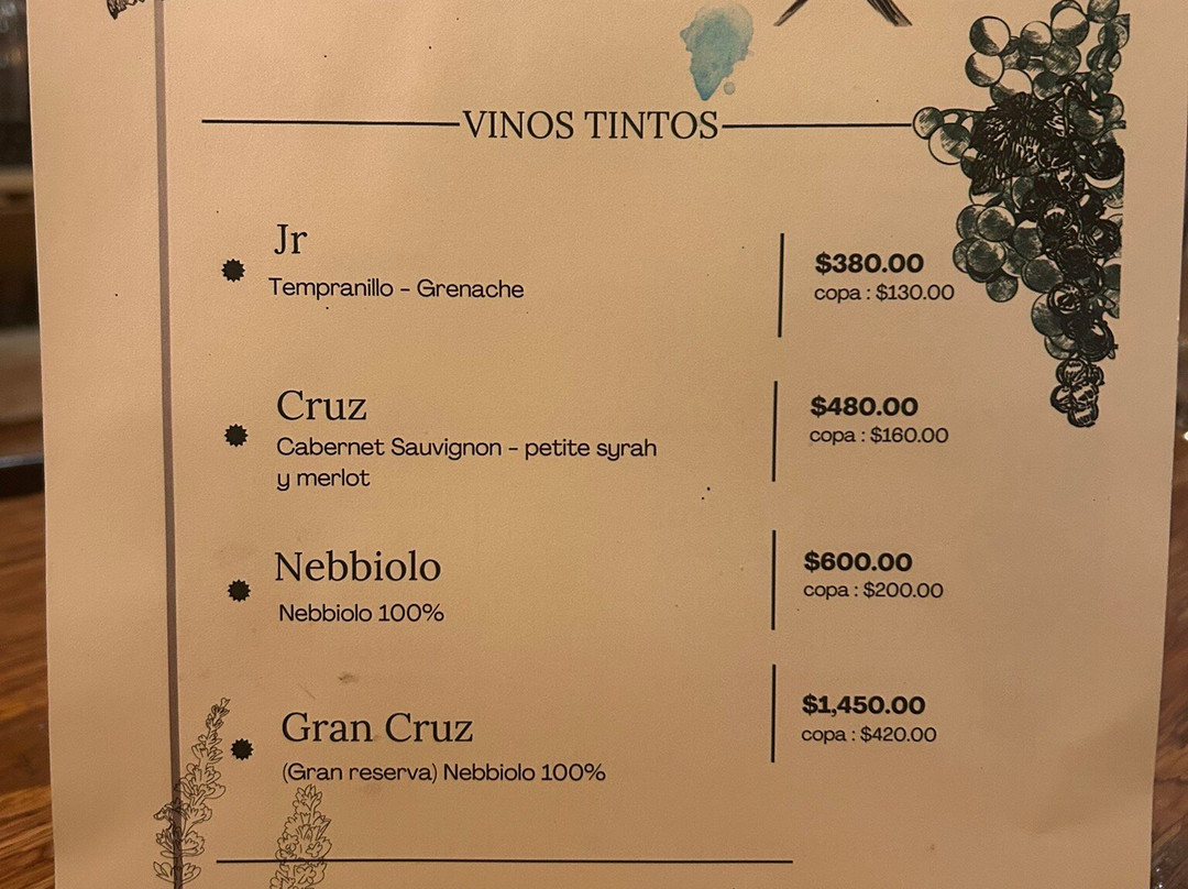 Vinos Cruz-San Antonio de las Minas必去景点