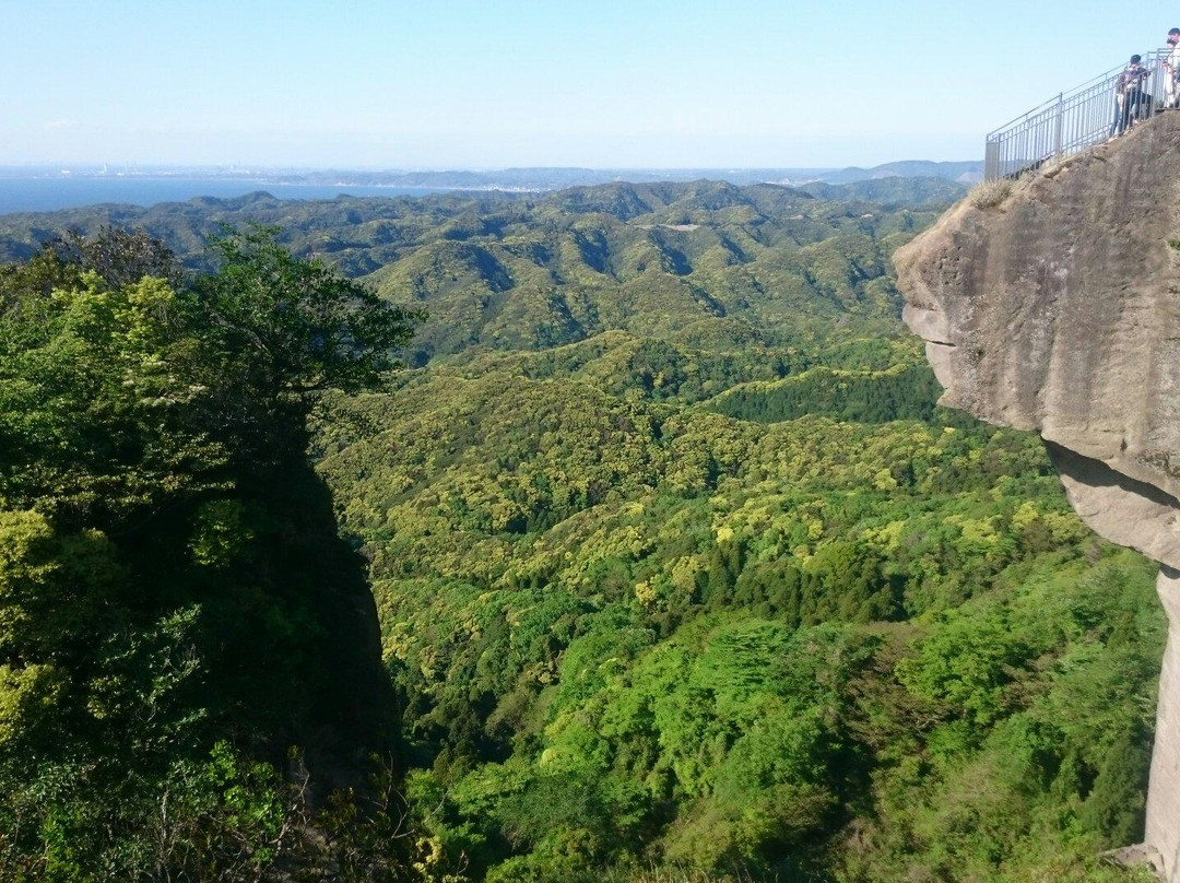 Mt. Nokogiri景点图片