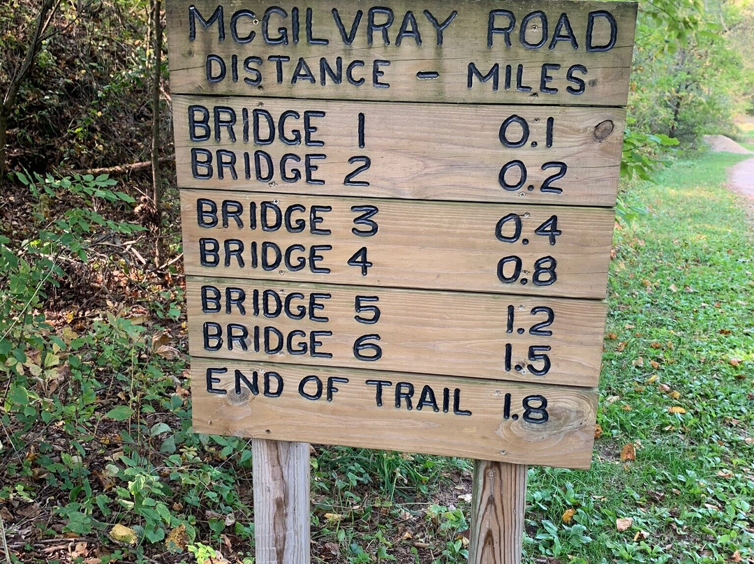 McGilvray Seven Bridges Road-Holmen必去景点