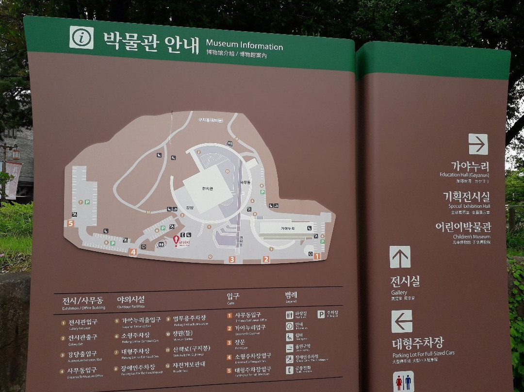 Gimhae National Museum-金海市必去景点