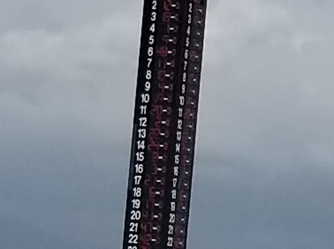 Auto Club Speedway-方塔纳必去景点