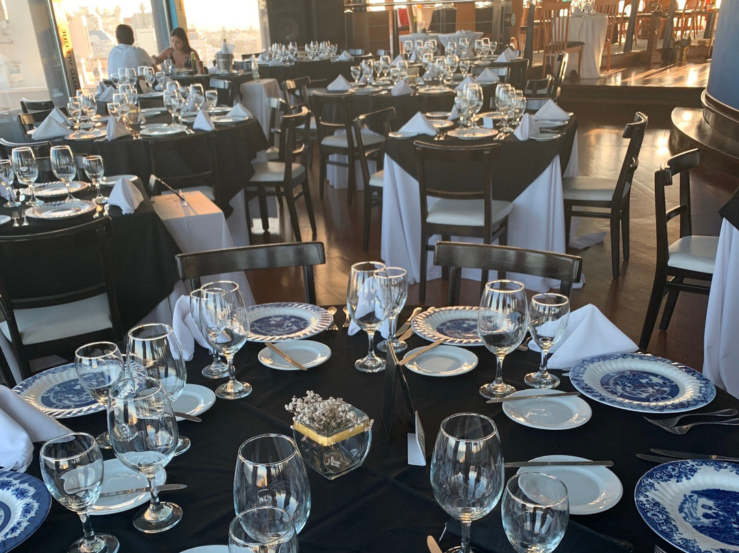 Restaurante La Vista-埃斯特角城必去景点