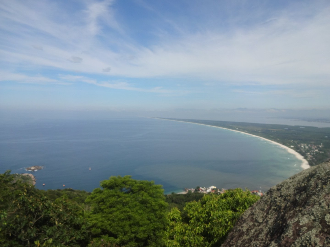 Trips In Rio-里约热内卢必去景点
