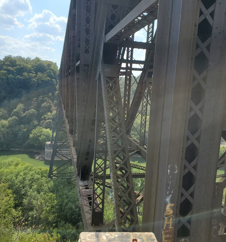 High Bridge Park-Wilmore必去景点