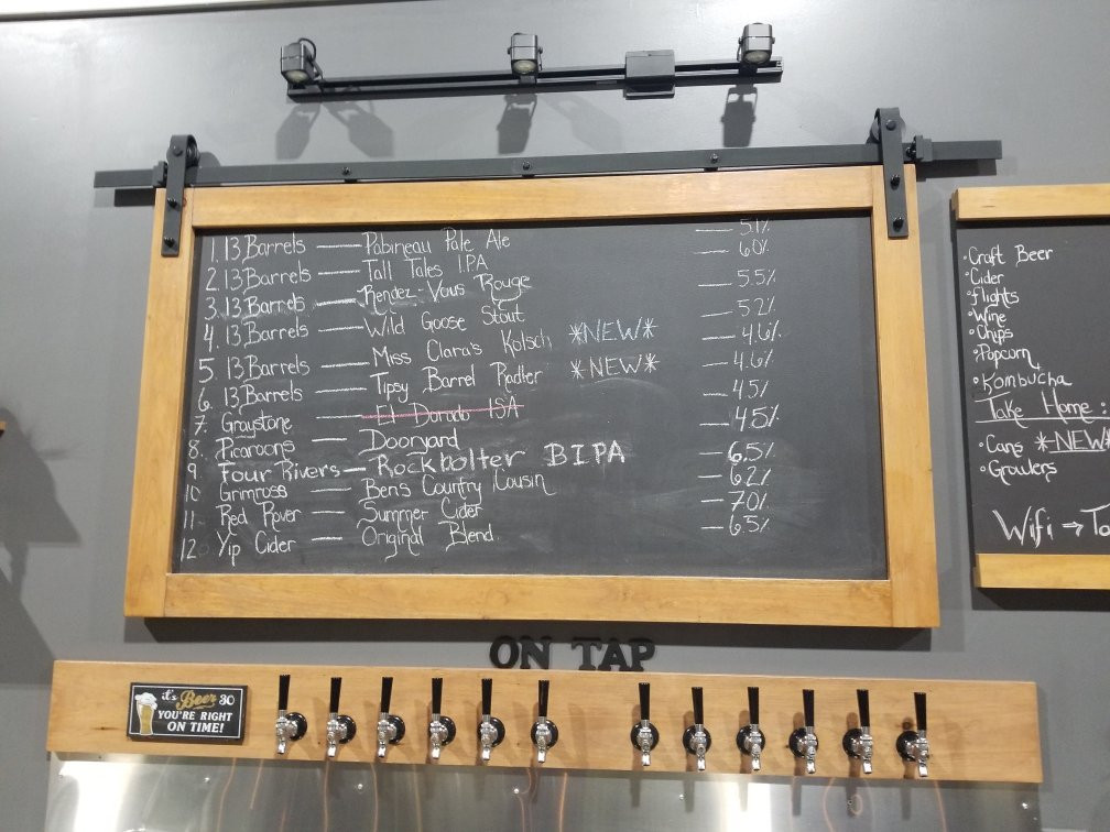 13 Barrels Brewing Company-Bathurst必去景点