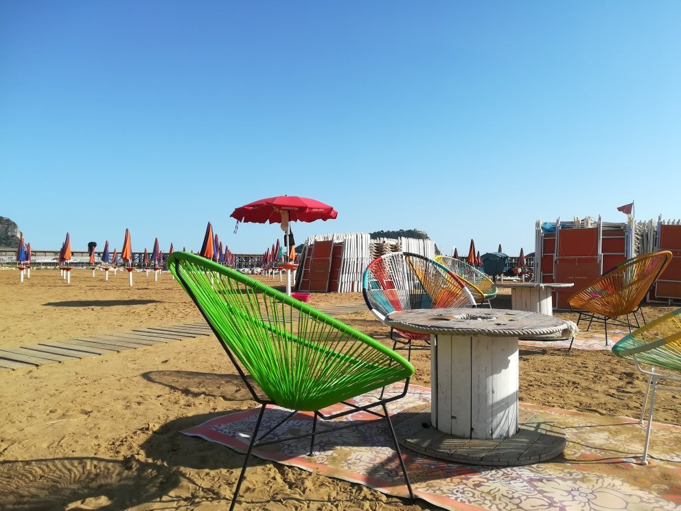 Lido Fortuna-Bagnoli必去景点