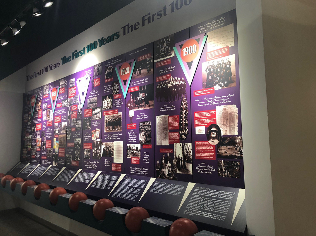 Women's Basketball Hall of Fame景点图片