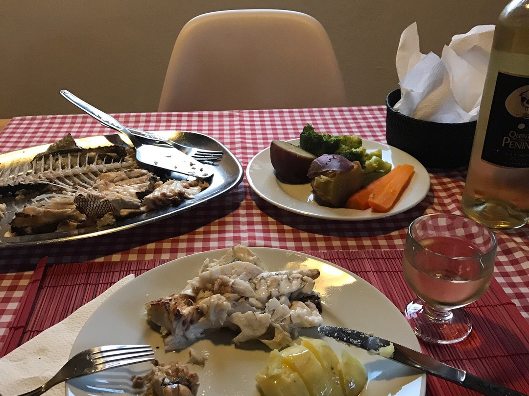 Monte do Sapeiro主图