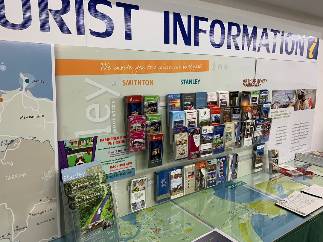 The Arty Duck-Smithton必去景点