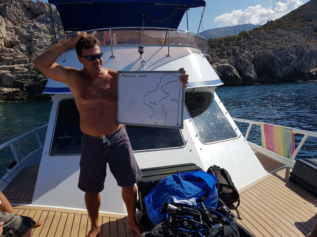 Scuba Quest Montenegro-Bar必去景点