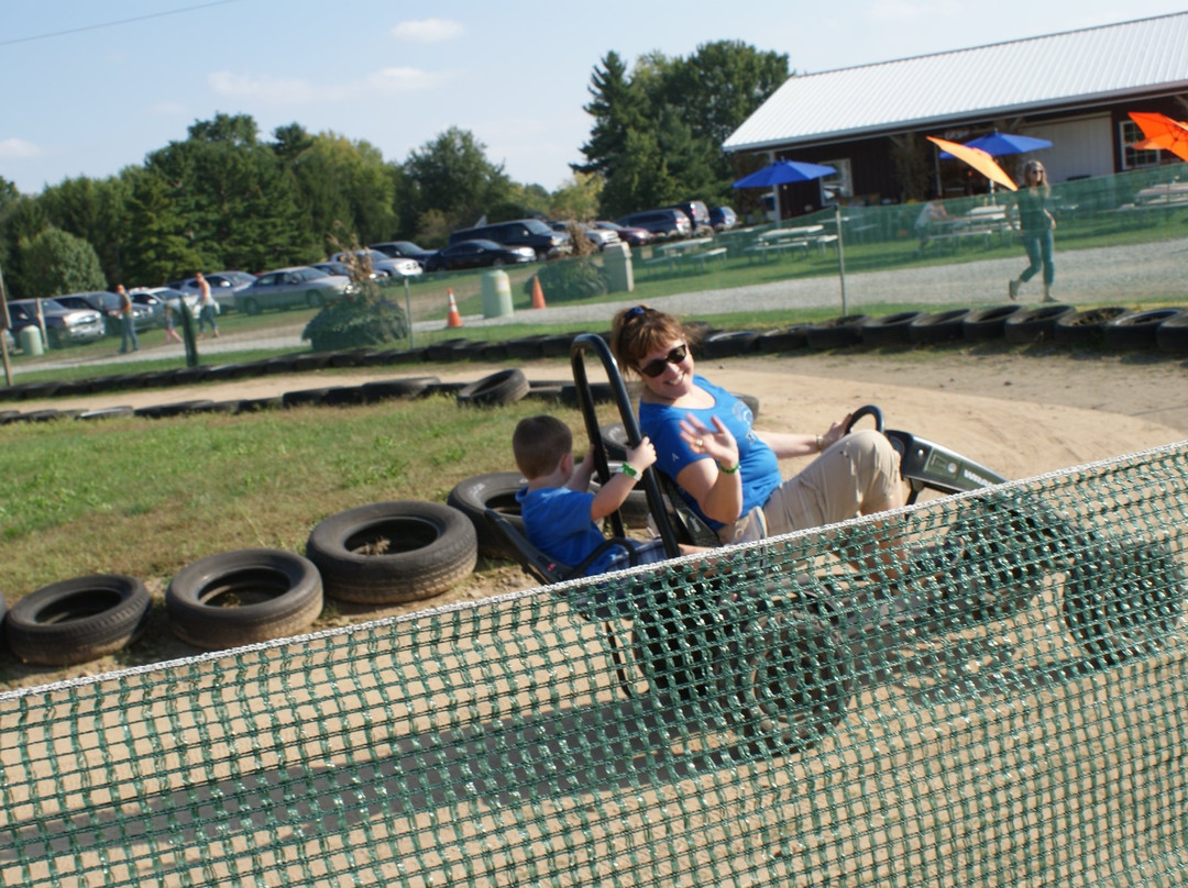 Thistleberry Farm-南本德必去景点