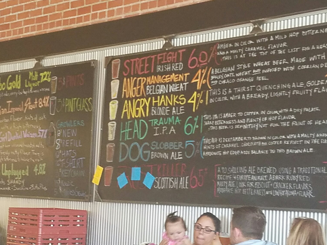 Angry Hank's Microbrewery-比灵斯必去景点