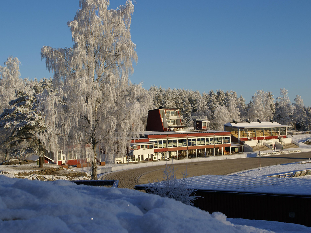Nordiska Travmuseet-Arjang必去景点