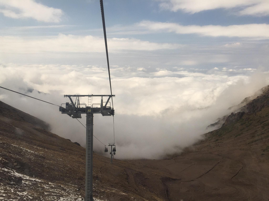 Shymbulak Mountain Resort-阿拉木图必去景点