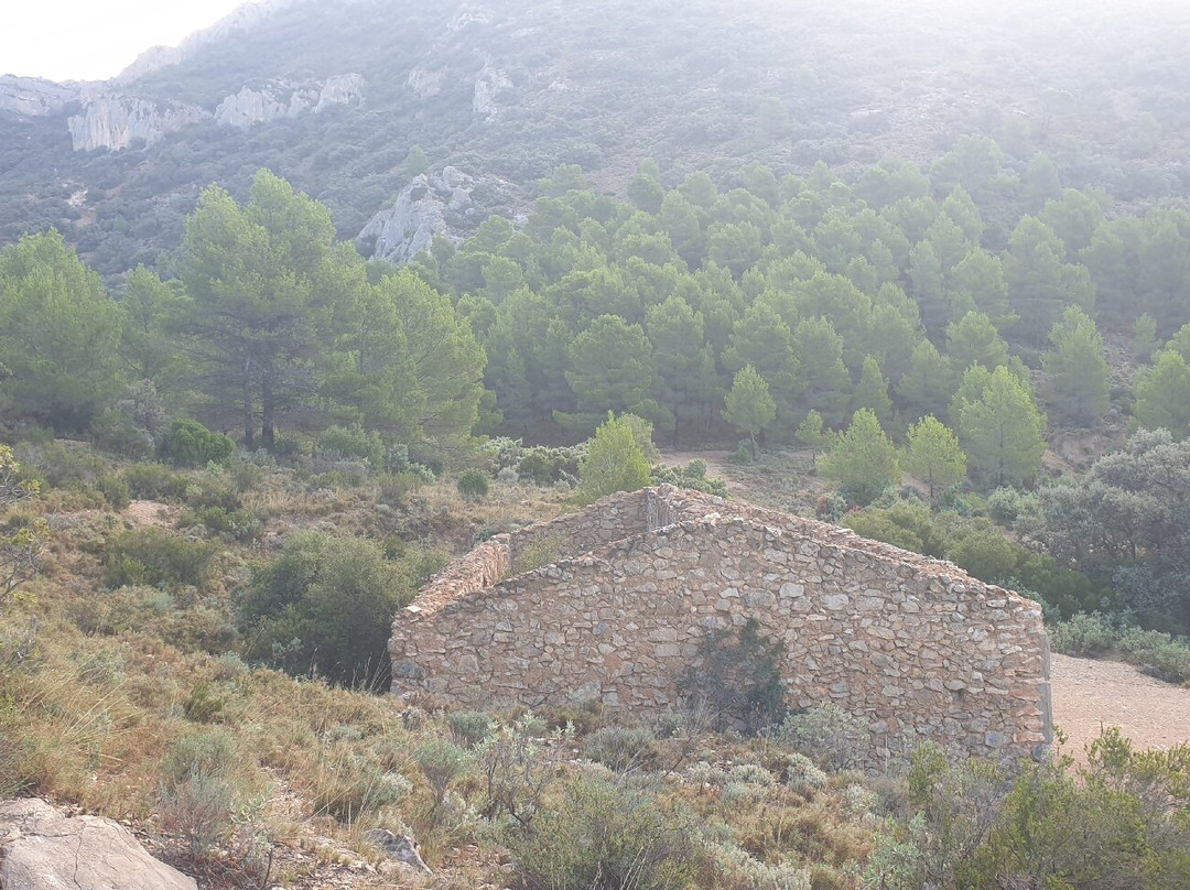 Collado del Polset-Busot必去景点