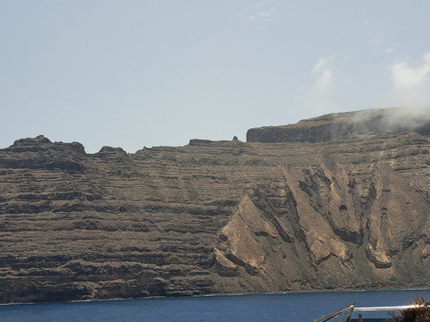 Strait of El Río-Isla de Graciosa必去景点
