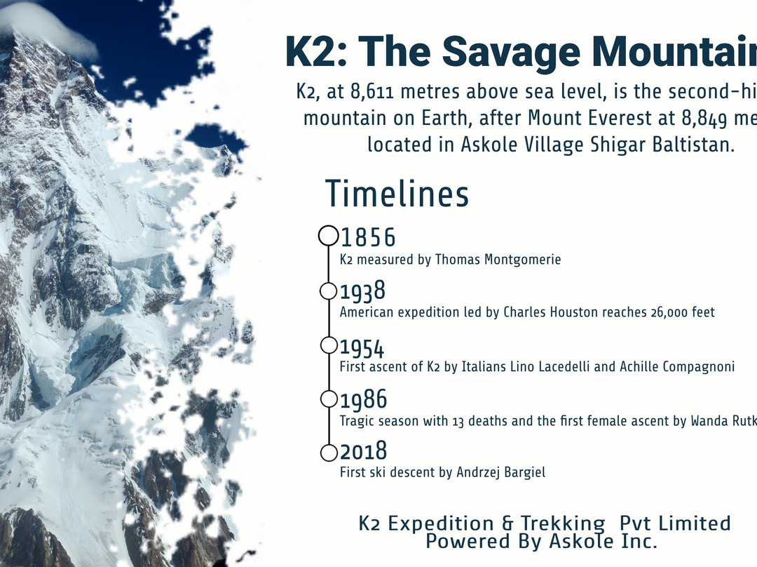 K2 Expeditions & Trekking-Skardu必去景点