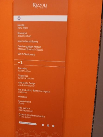 Rizzoli Galleria-米兰必去景点