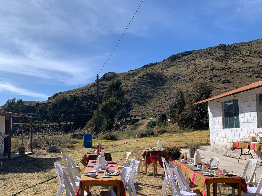 COLCA ONE DAY HIKE-Cabanaconde必去景点
