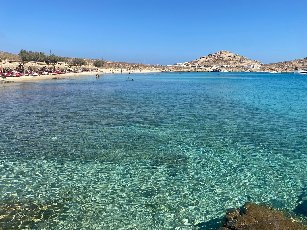 Agia Anna Paraga Beach-Paraga必去景点