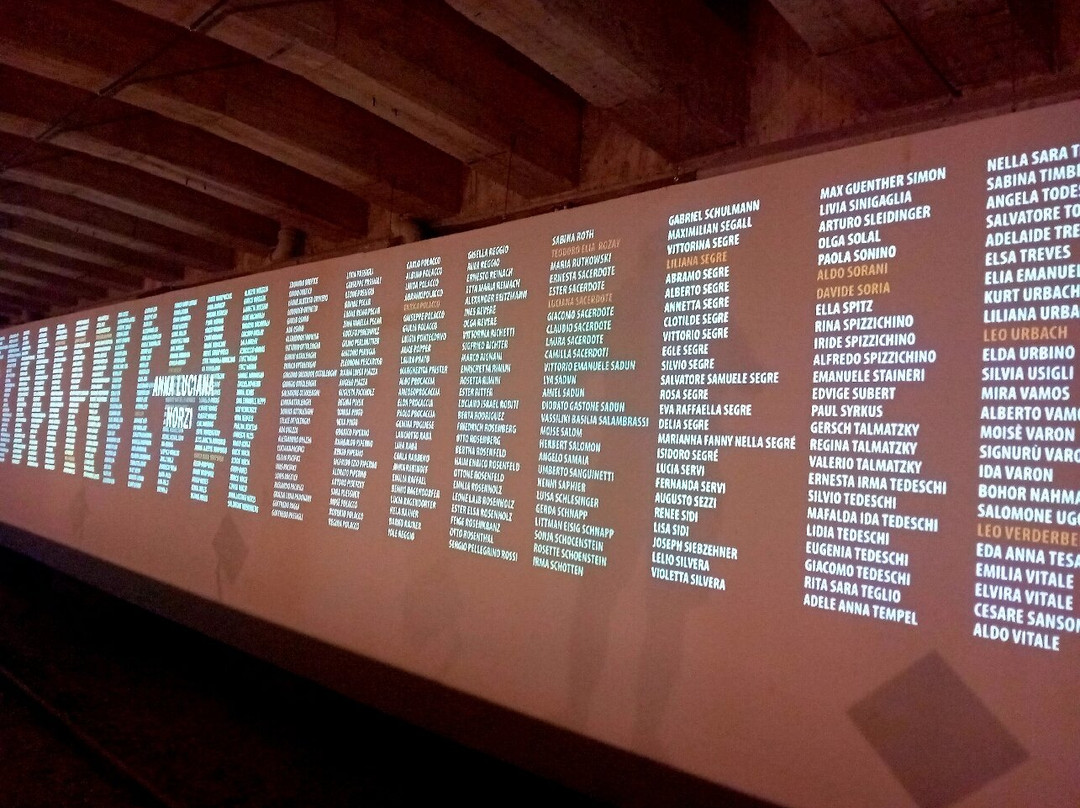 Memoriale Della Shoah Di Milano-米兰必去景点