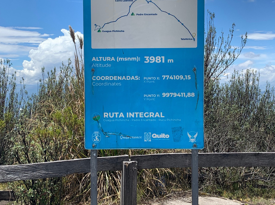 Adventure Journeys-基多必去景点