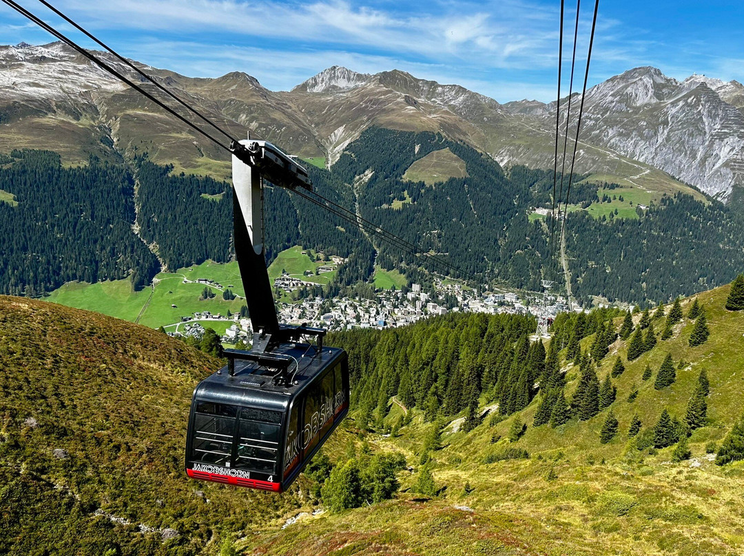 Jakobshorn-Davos Platz必去景点