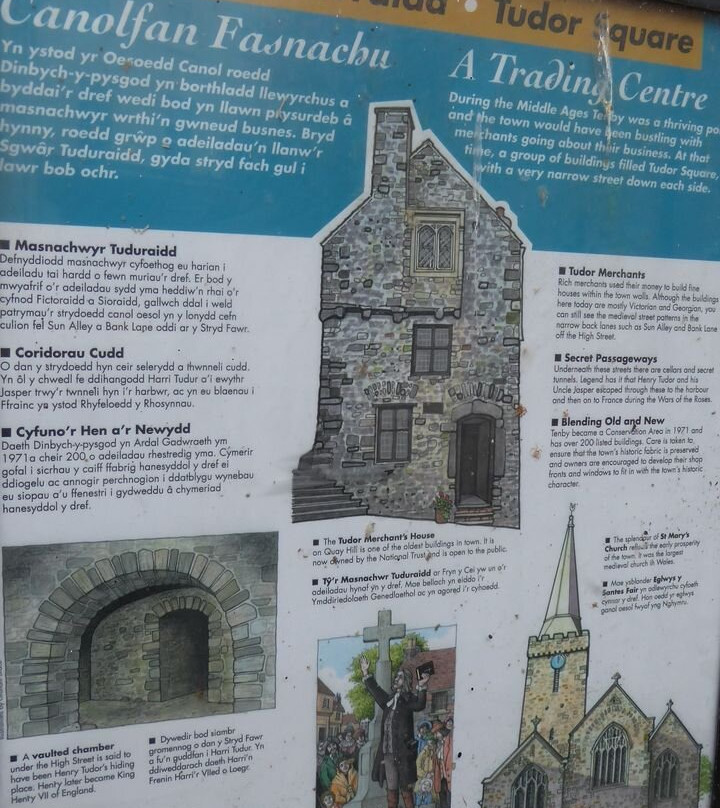 St Mary's Church-腾比必去景点