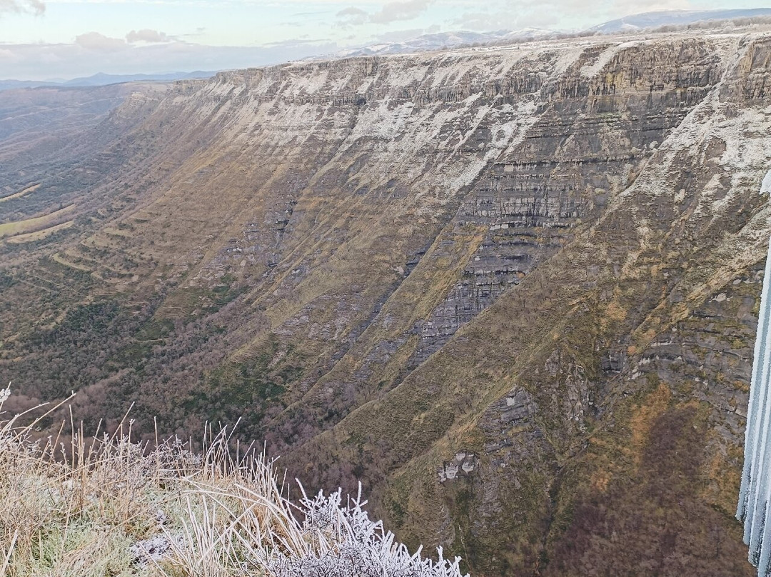 Salto del Nervion-Delika必去景点