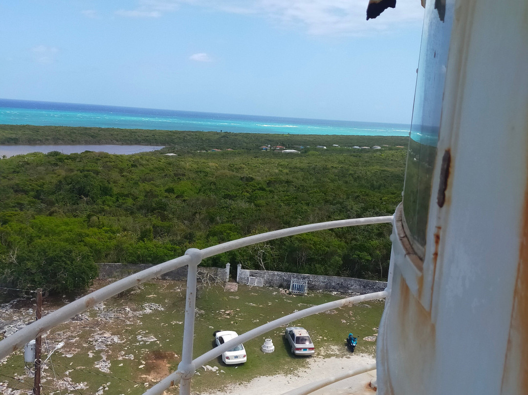 K's Scooter Rental-San Salvador必去景点