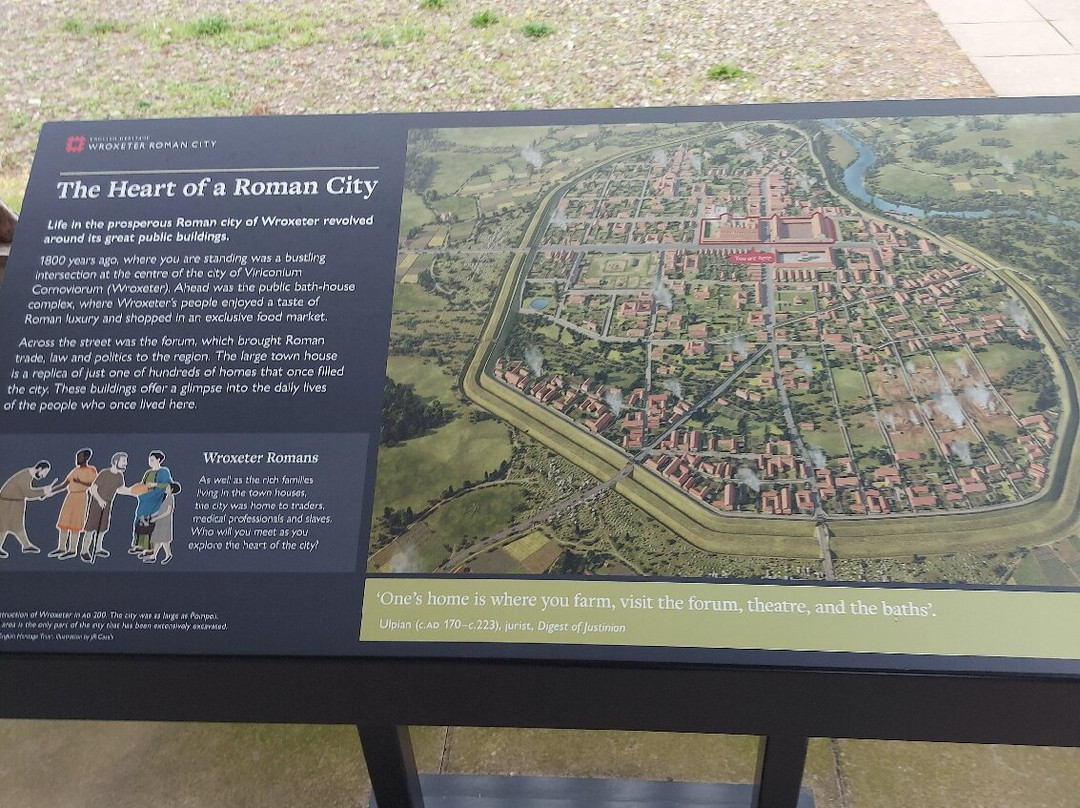 Wroxeter Roman City-Wroxeter必去景点