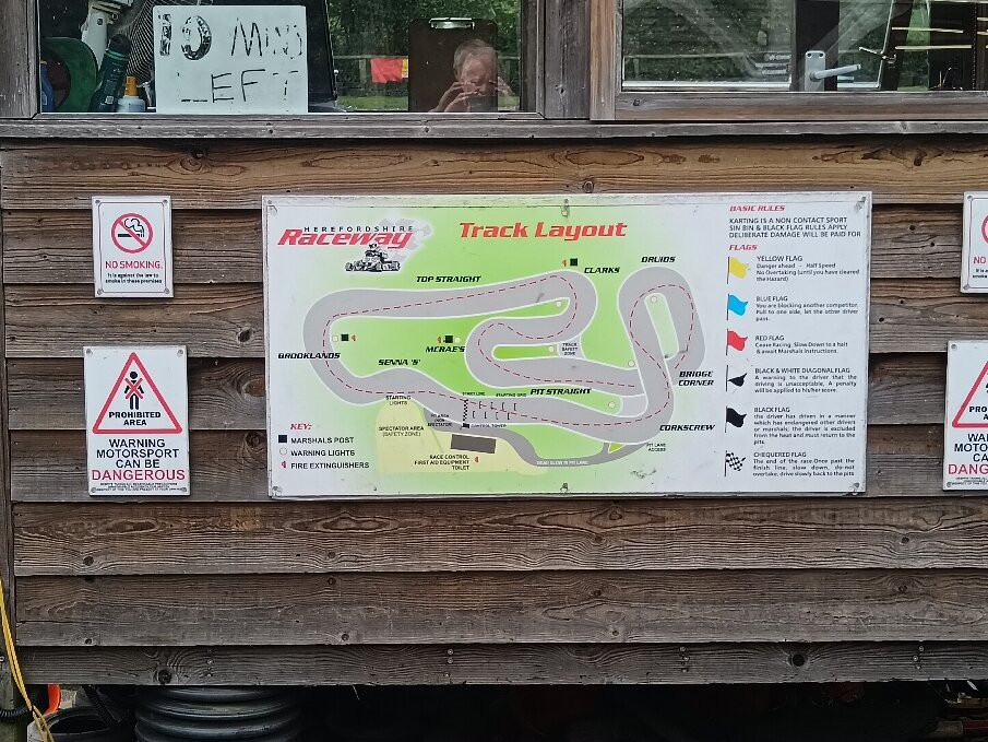 Herefordshire Raceway-赫里福德必去景点