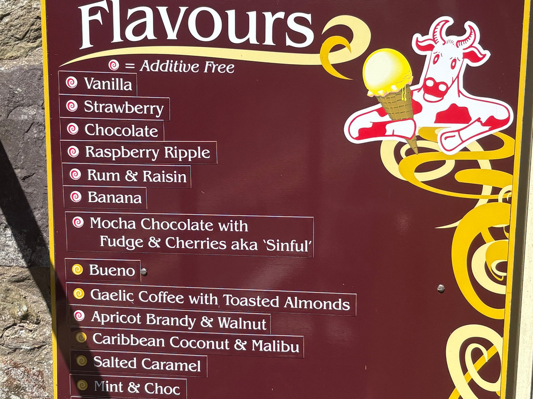 Chapel Chocolates-St. Davids必去景点
