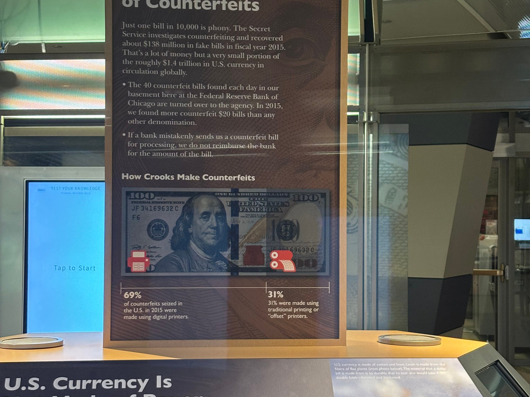 Chicago Fed's Money Museum-芝加哥必去景点