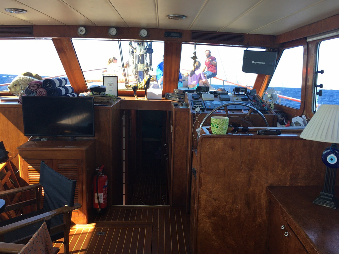 Greece Sailing-Karfas必去景点