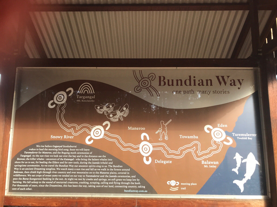 Bundian Way Story Trail-伊登港必去景点