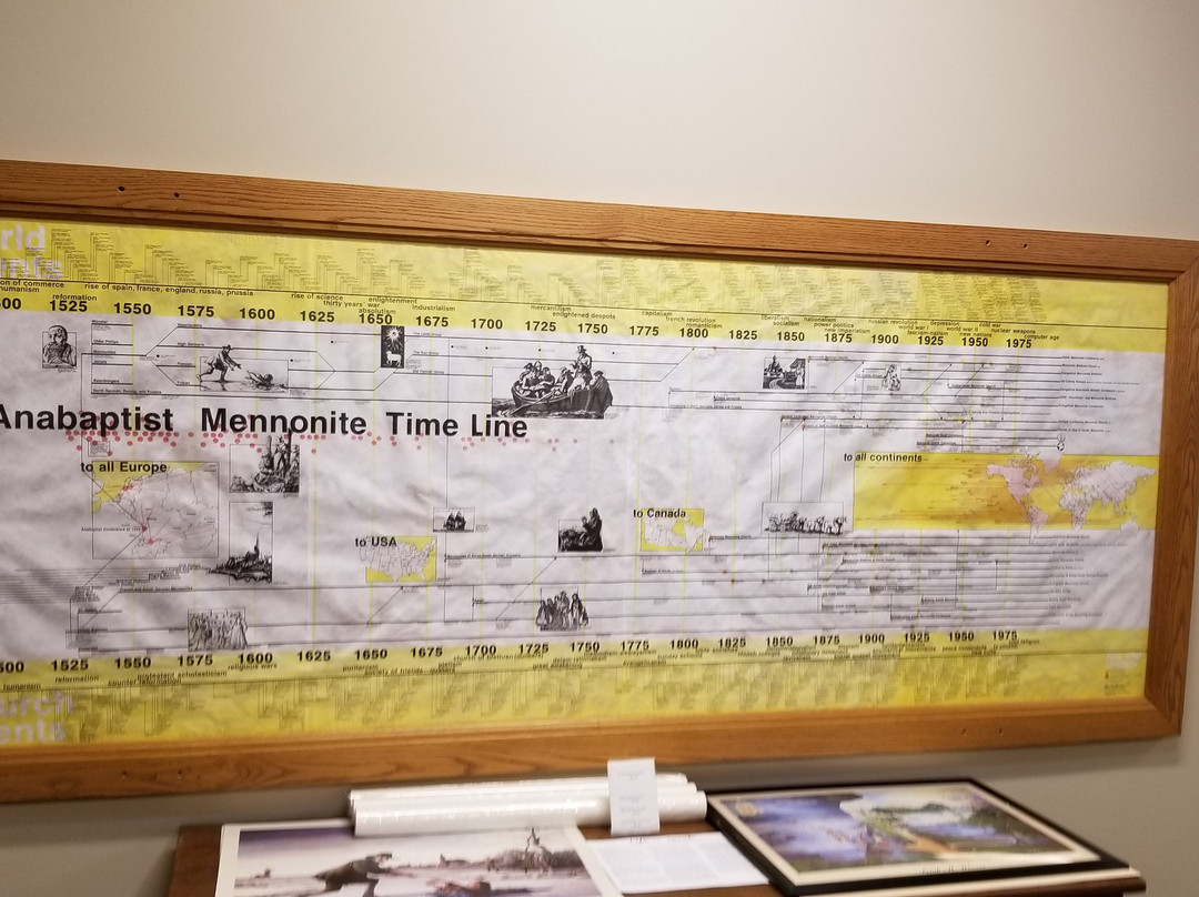 Amish and Mennonite Heritage Center-Berlin必去景点