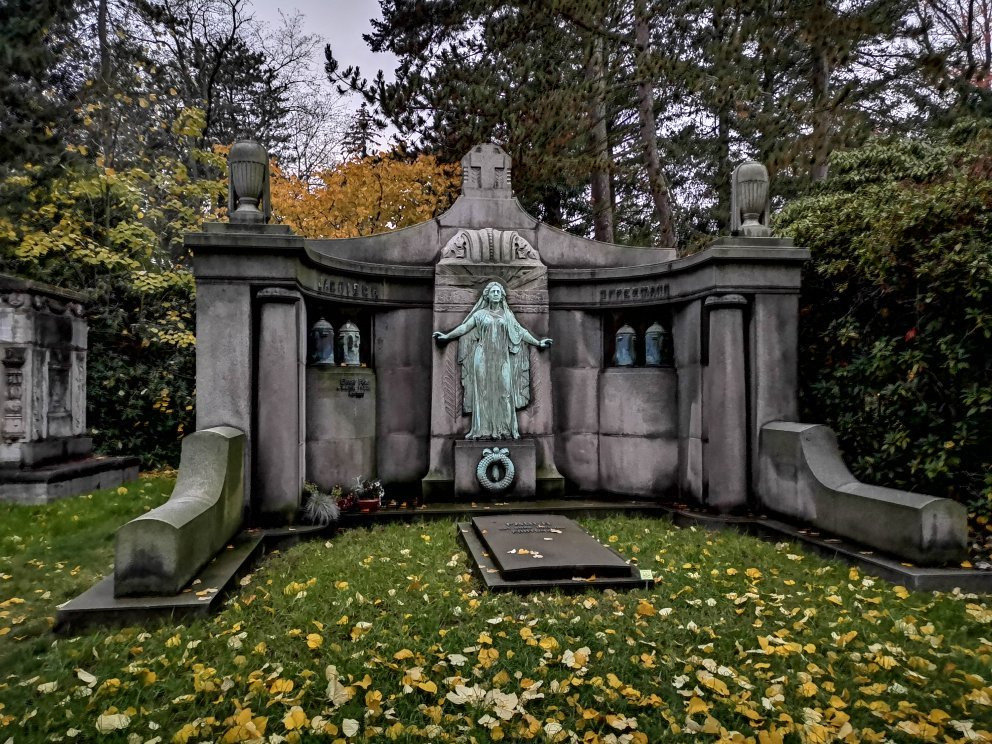 Sudfriedhof-莱比锡必去景点