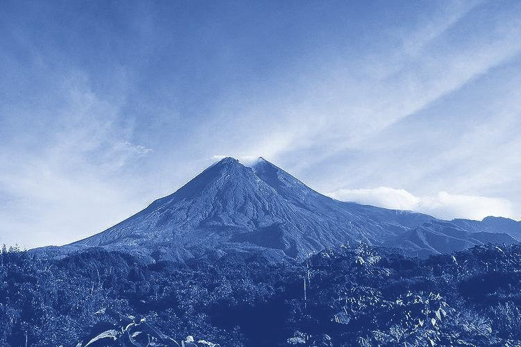 INDONEO™-Yogyakarta必去景点