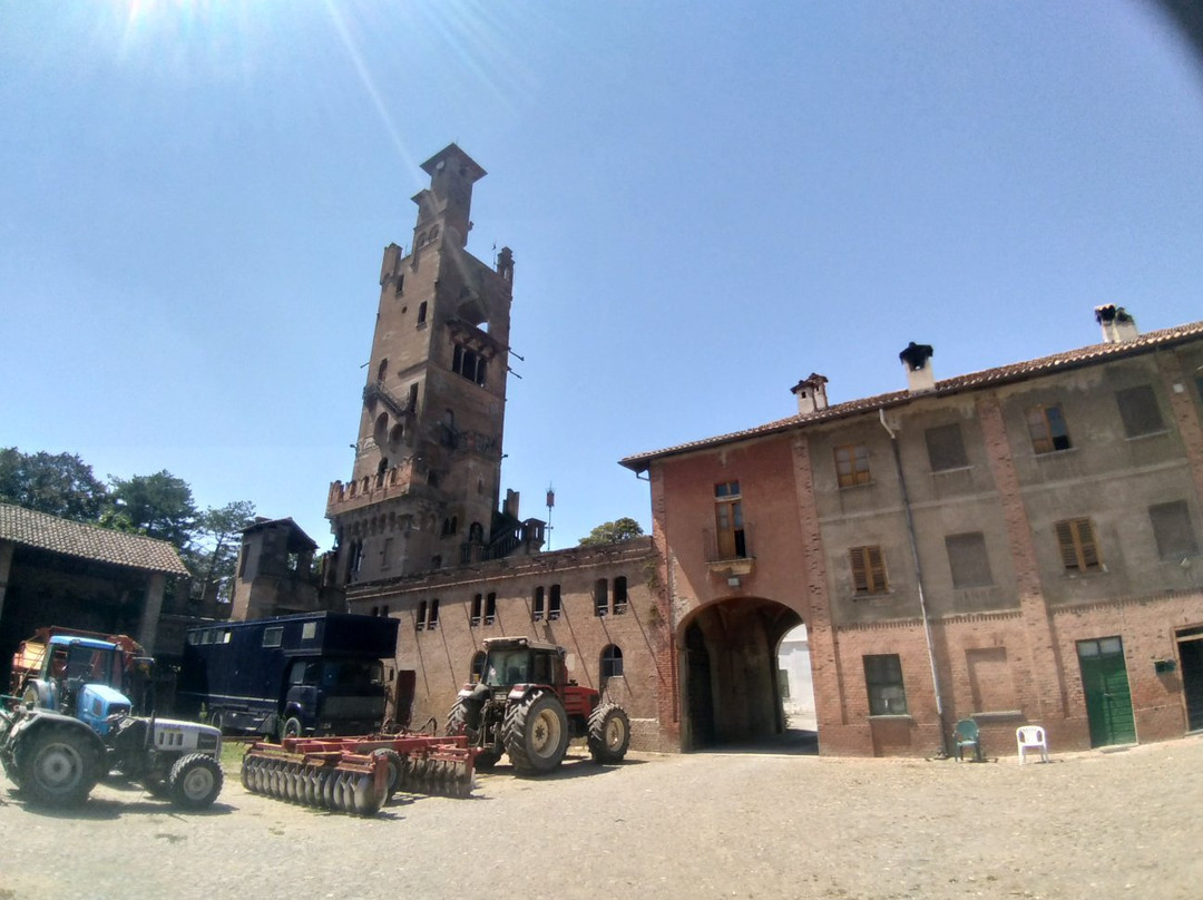 Torrione, revival neo-medievale景点图片