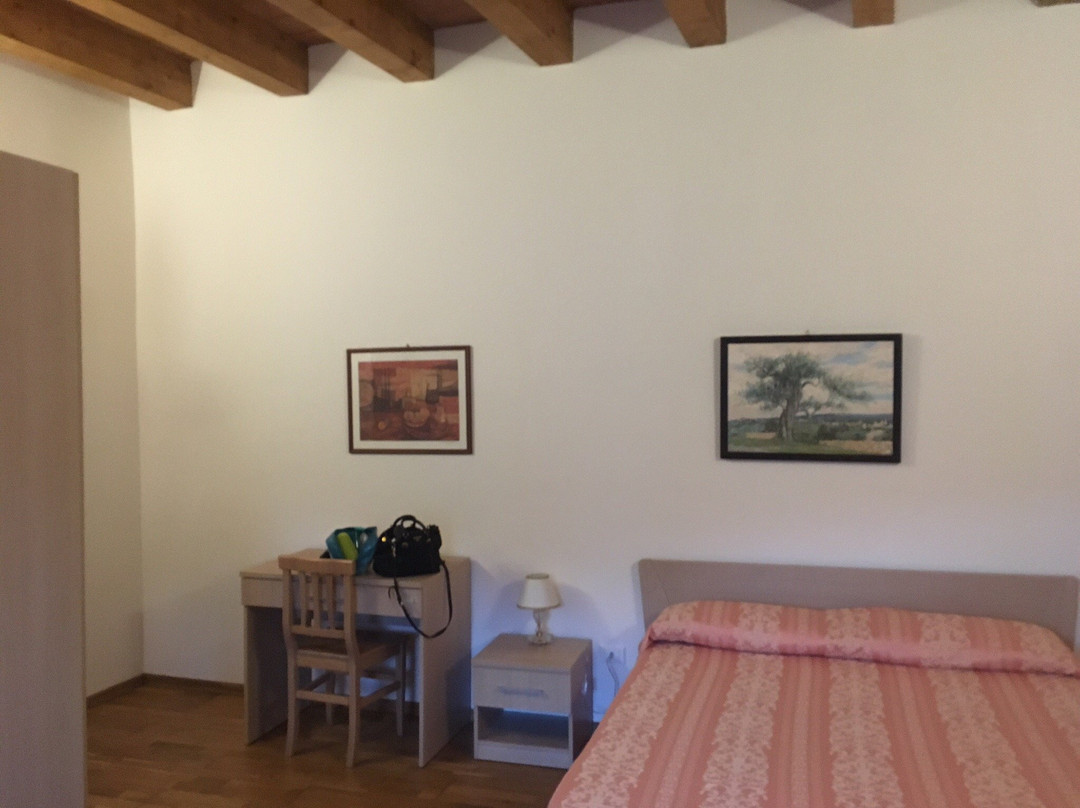 Alfonso di Loria主图