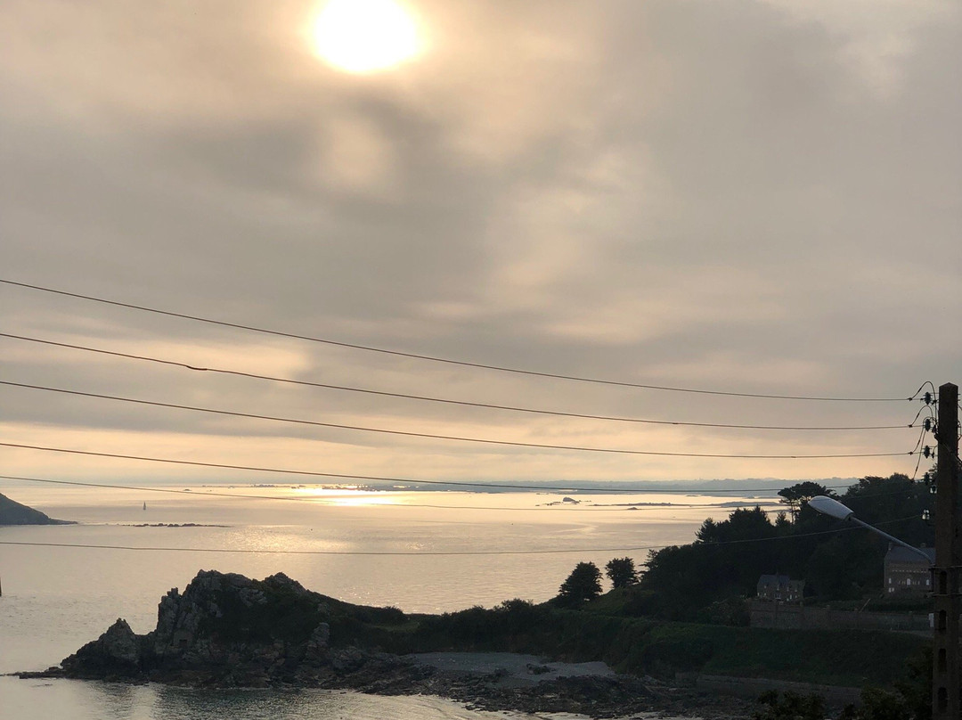 Au Point de Vue主图